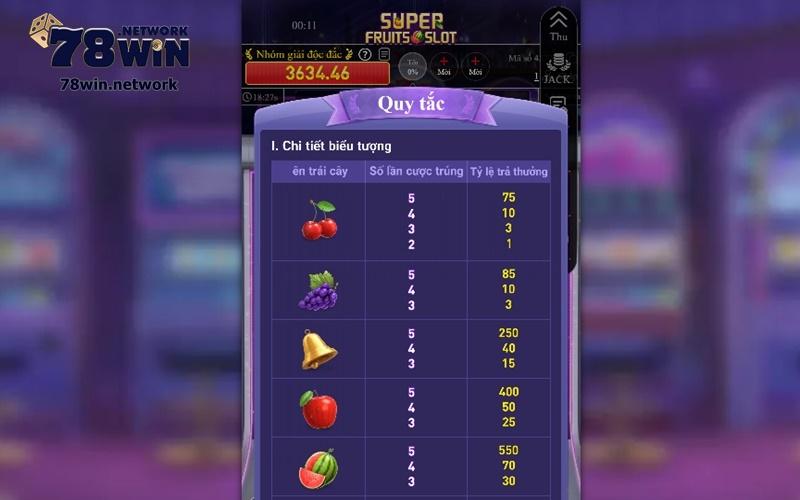 Để chơi máy siêu trái cây, bạn cần bỏ thời gian nghiên cứu kỹ